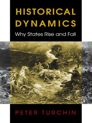 cover image of Historical Dynamics